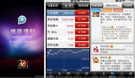 炒股软件手机安装指标的详细指南