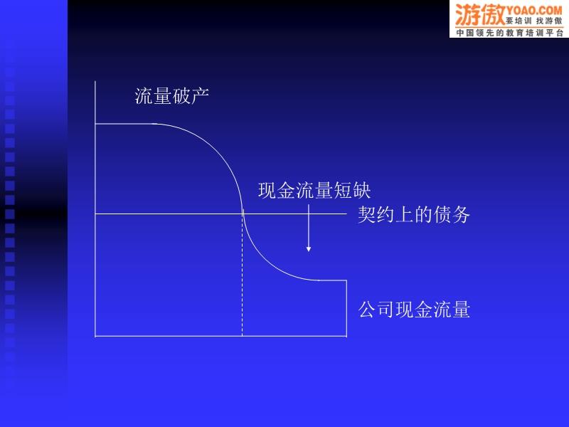 增长受困与现金流孱弱，企业仍未摆脱退市阴影的深度剖析
