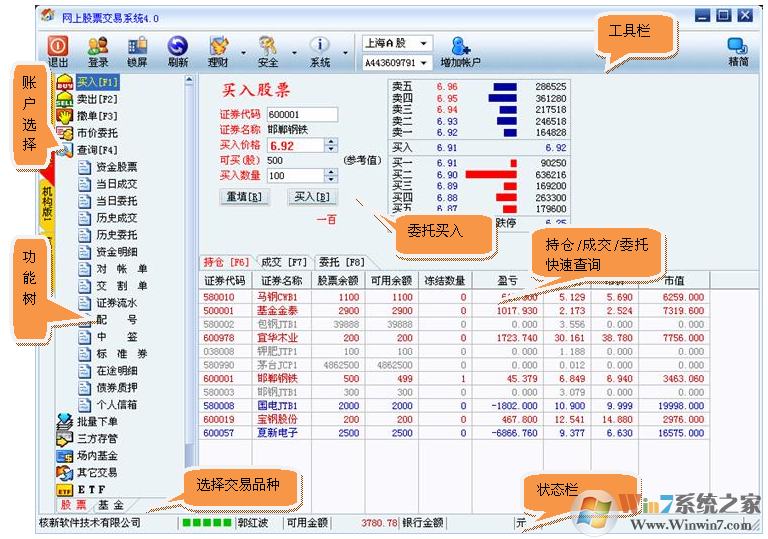 全盛通炒股软件下载，引领您进入智能投资的新时代
