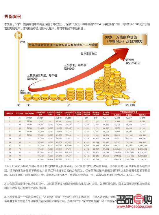 什么是债券基金，投资者的稳健之选