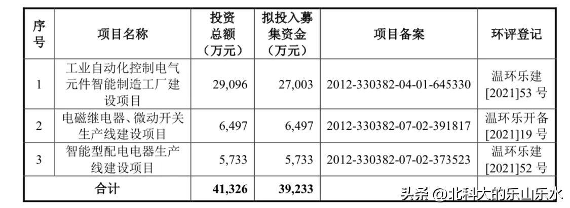 九安医疗，股票代码背后的故事与投资价值分析