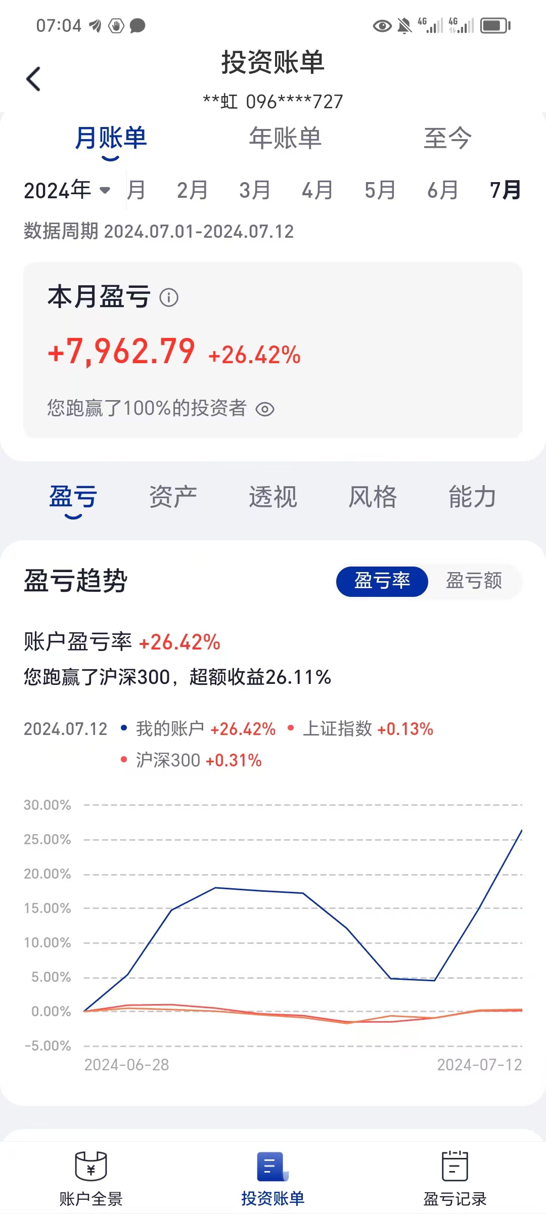 股票月收益率，投资者的晴雨表与策略指南