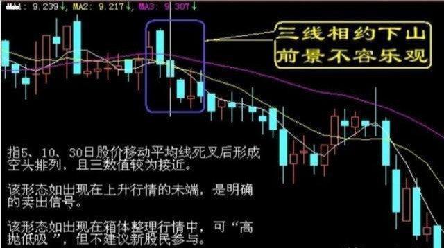 股票销售，策略、技巧与未来趋势