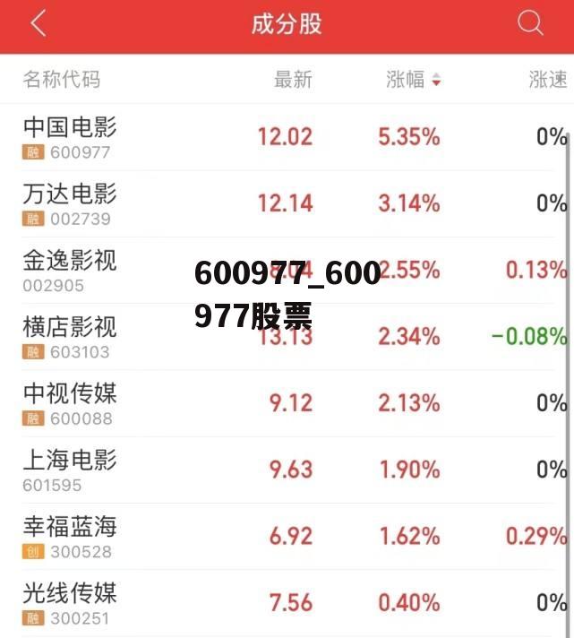 000968股票，从行业龙头到价值投资的典范