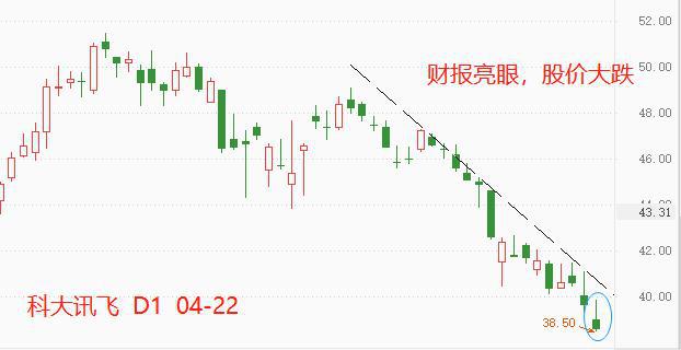 千里马股票行情，洞察市场脉动，把握投资良机