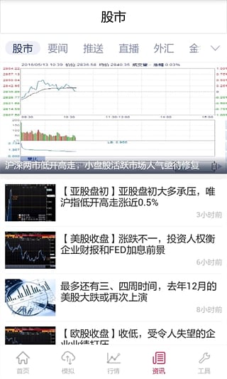 手机，掌中股市，智在指尖—论手机炒股软件如何重塑个人投资新体验