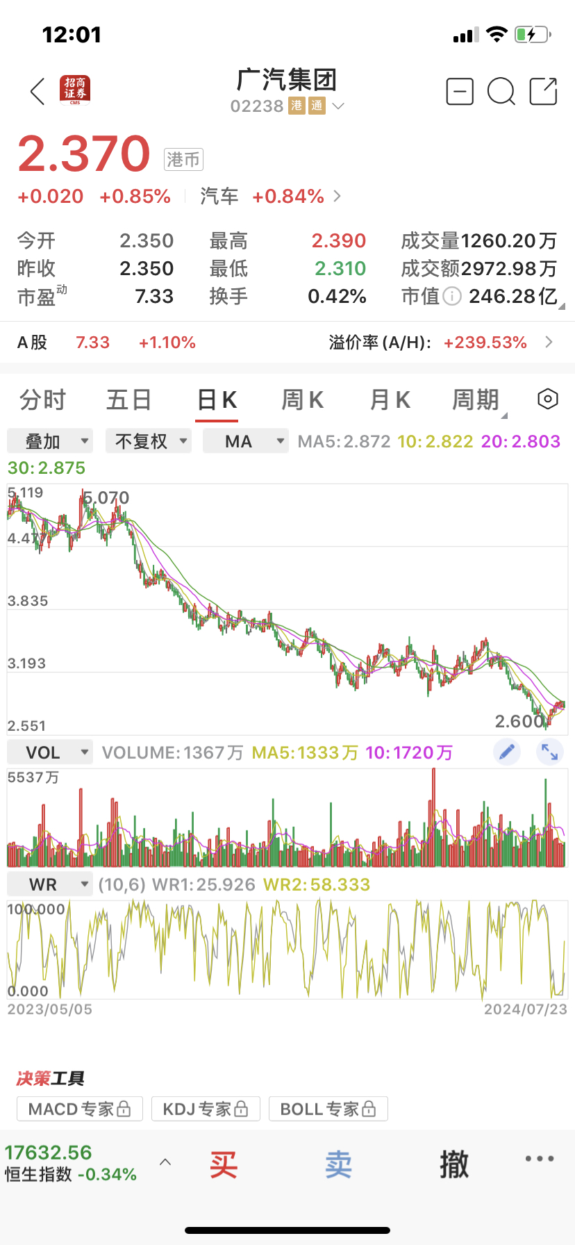 广汽集团股票，稳健增长背后的市场行情分析