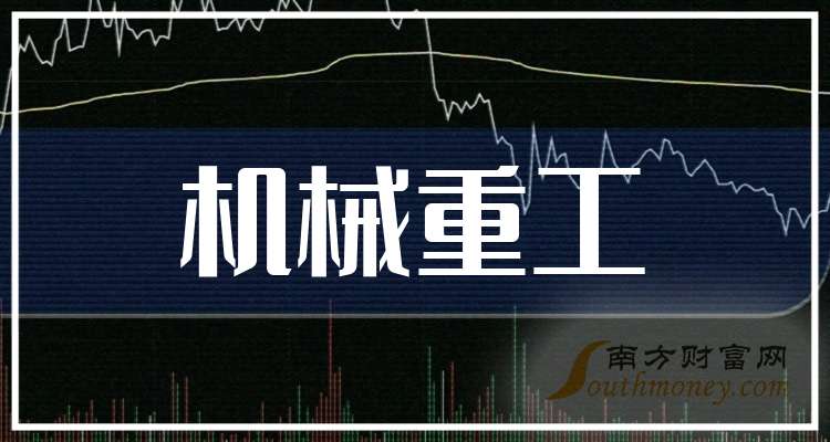 股票中国重工，海陆并进，铸就国之重器