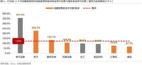 股票持有期收益率，理解其含义与重要性