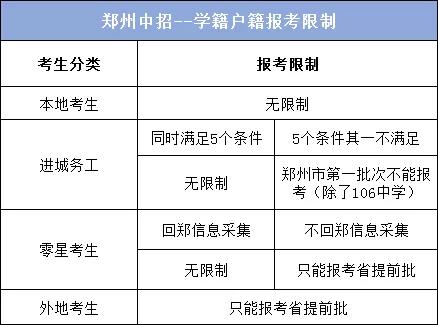 股票委托撤单是否收费，全面解析与注意事项