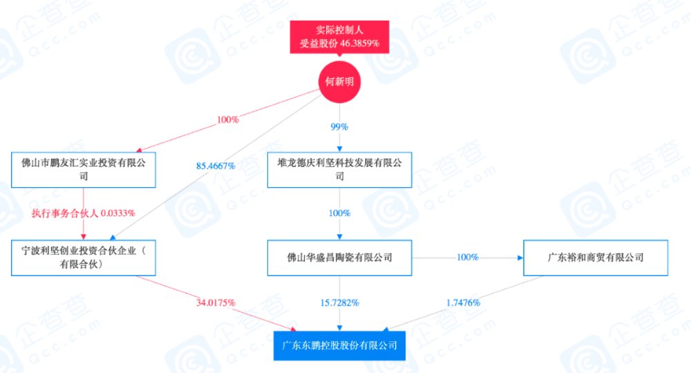 痛失领航者，公司实际控制人之一、董事长及总经理沈庆凯先生逝世哀悼