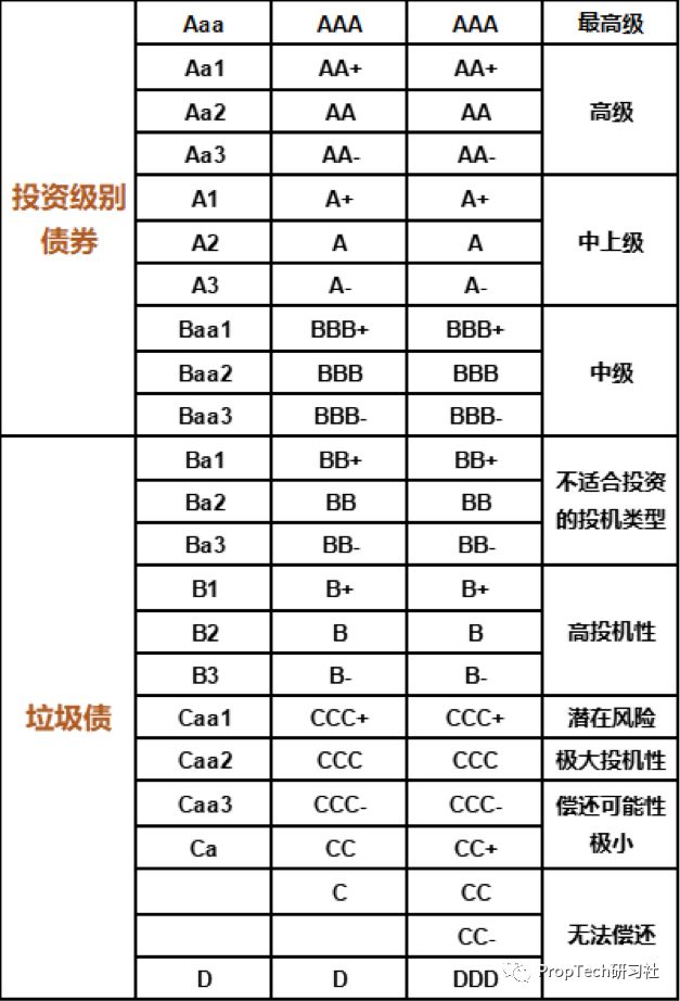 维持小鹏汽车-W中性评级，目标价上调至34.6港元，深度解析与未来展望