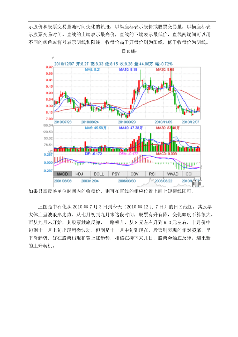 探索中国石化股票行情的波动与未来展望