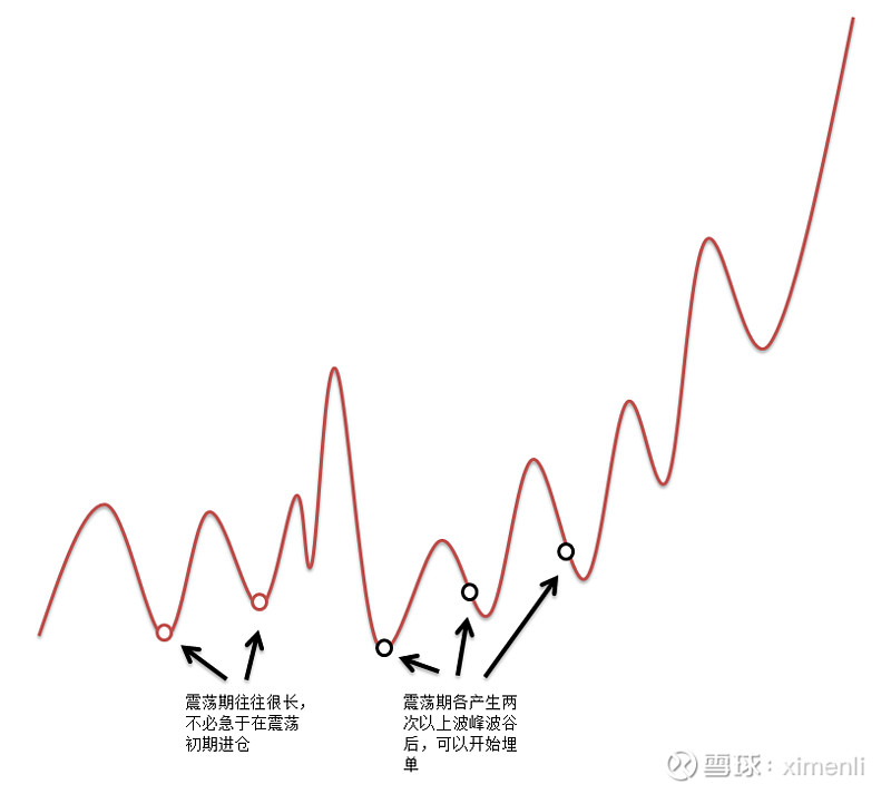 高伟达股票股价，波动背后的故事与未来展望