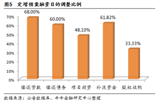 股票价格计算，揭秘背后的数学与市场逻辑