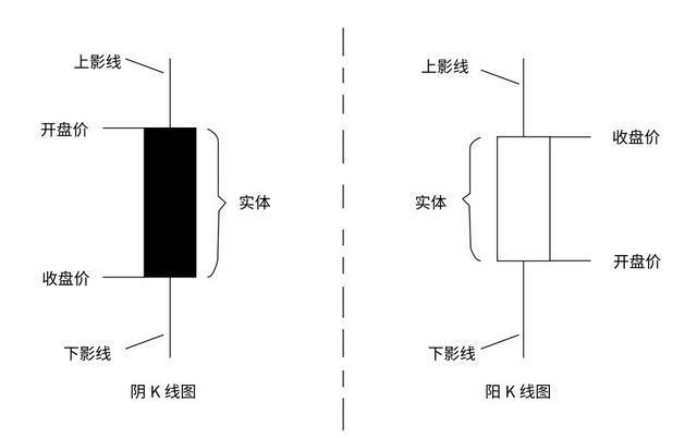 炒股必备，2023年热门手机炒股软件全解析