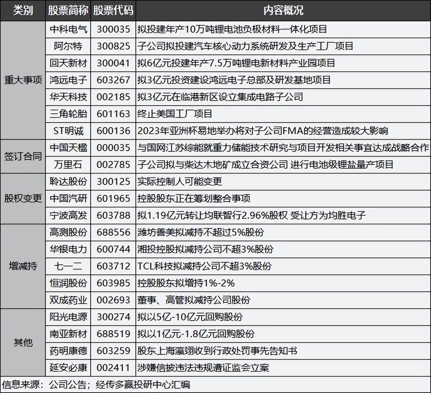 手机炒股软件中的筹码图片，洞悉股市动态的新途径