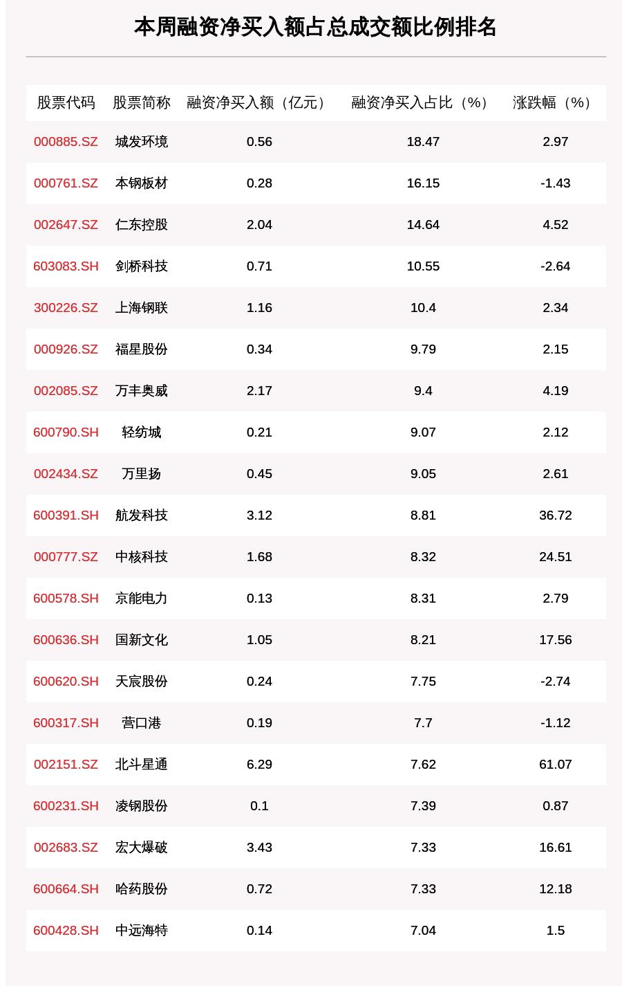 探秘本钢板材股票，从行业龙头到市场波动的晴雨表