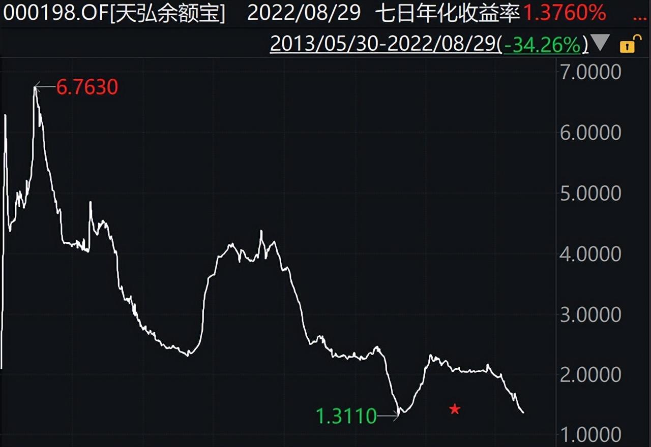 今年退市的股票概览，市场洗牌与投资者警示