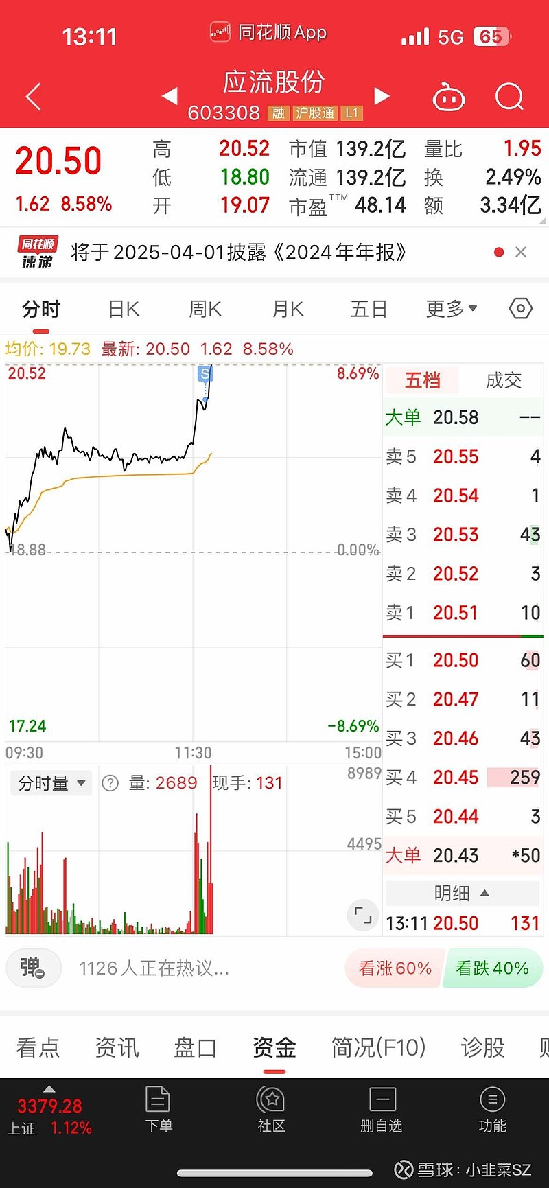 应流股份股票，探索与前景展望