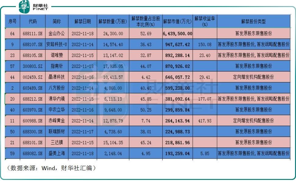 常州中科未减持公司股份，减持时间区间届满后的市场影响与展望