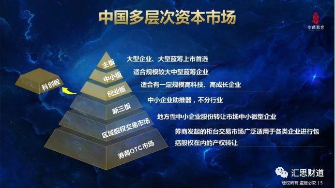 烟草上市公司股票，投资风险与机遇并存