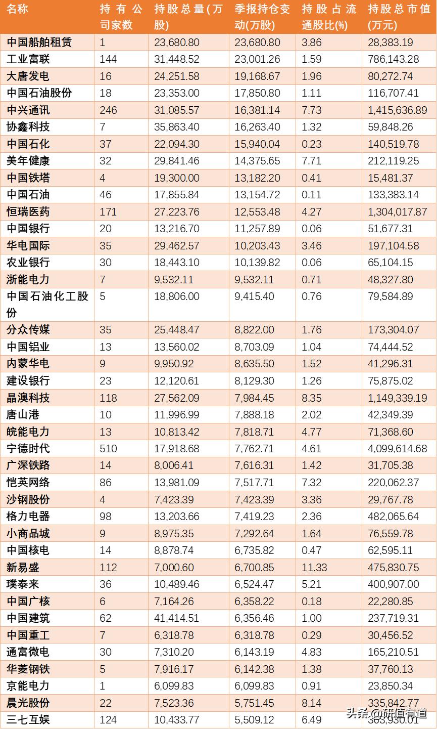 工业富联股票，科技蓝海中的价值航标