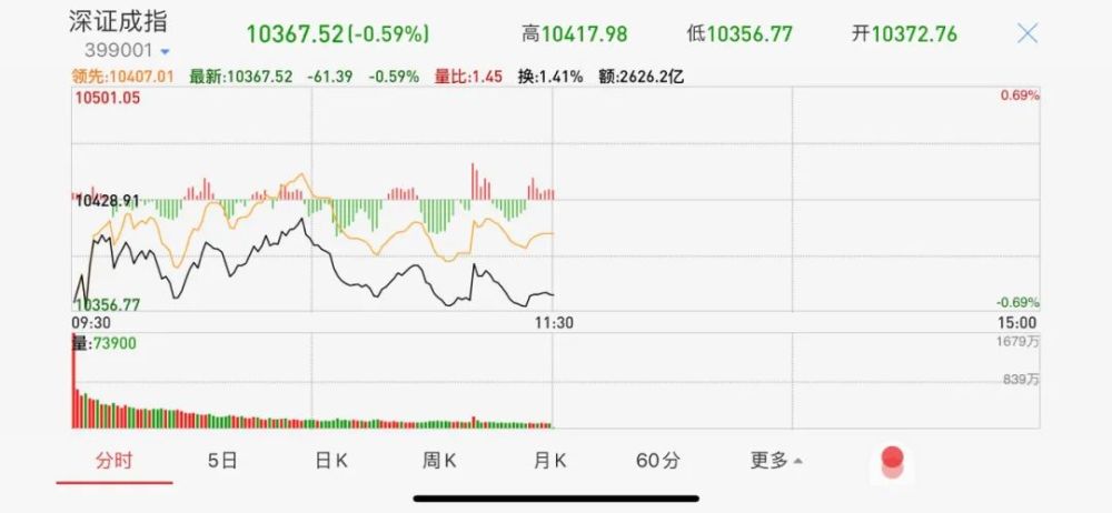 视角中国股票，透视市场脉动，把握投资机遇