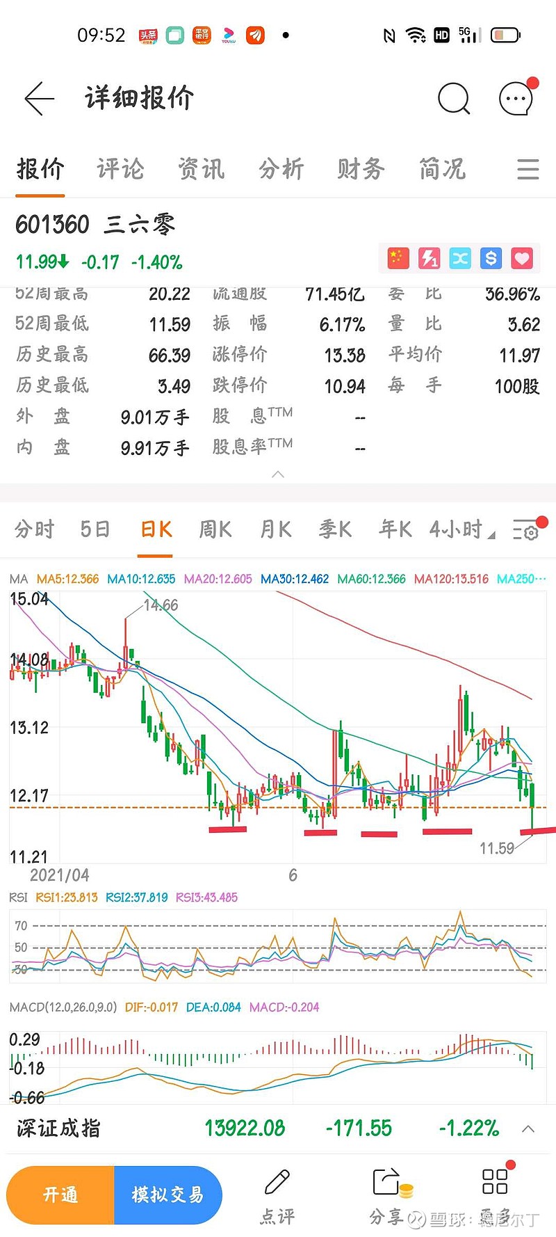 601366股票行情深度解析，市场动态与投资策略