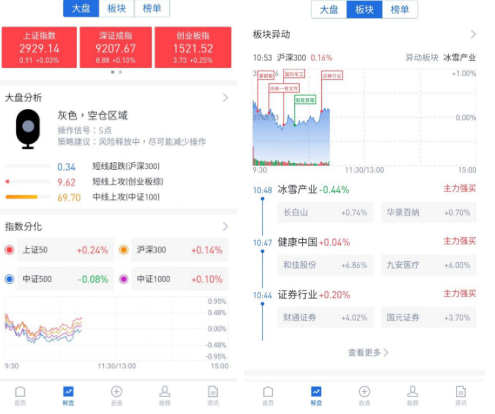 趣炒股，解锁手机版炒股新体验