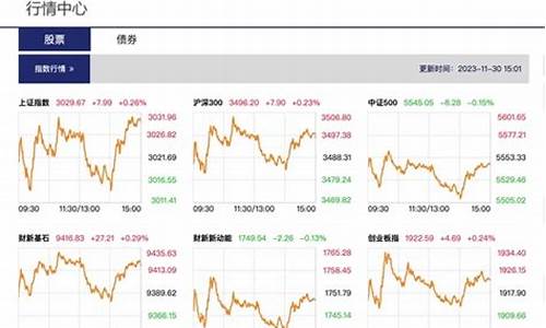 股票直播平台排行榜，揭秘2023年最受欢迎的在线投资平台