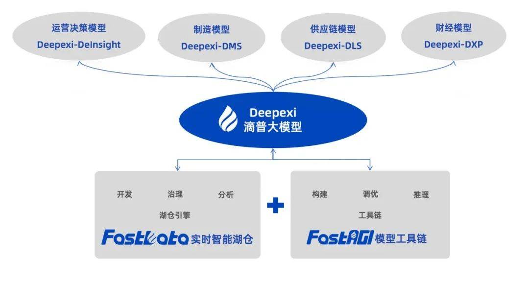 炒股指标导出软件，提升投资决策的智能工具