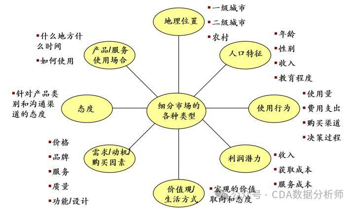 股票宏观分析，洞悉市场趋势的关键要素