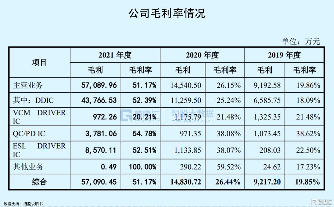 台湾鸿海精密集团，全球电子制造服务的领航者