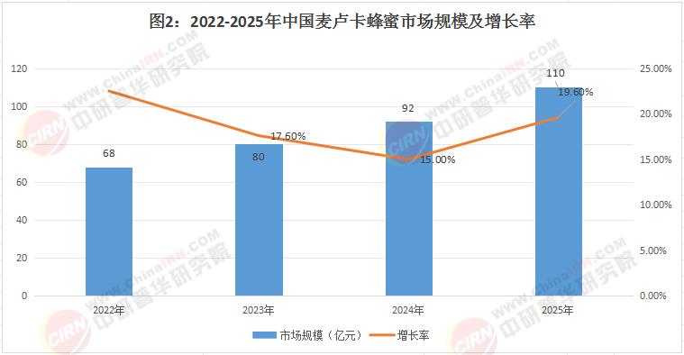 探秘大众交通股票，从行业趋势到投资价值