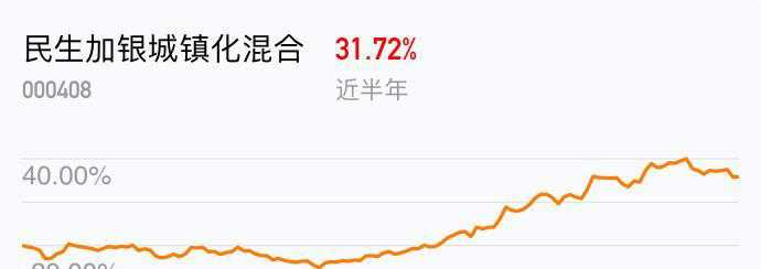 000408股吧，深度解析与投资策略探讨