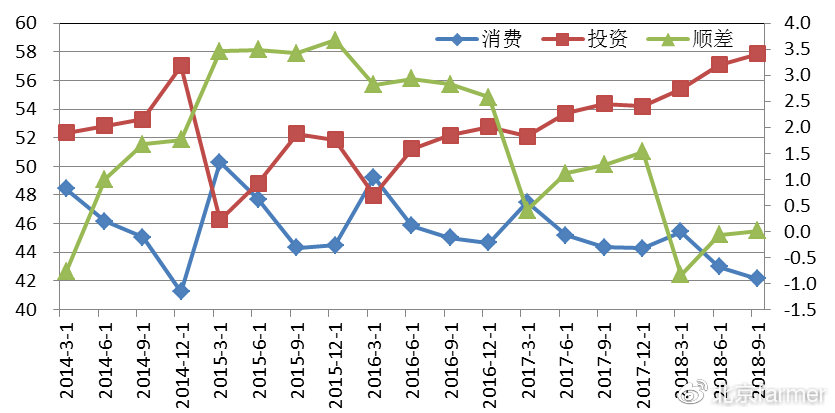 短期内将继续加息，全球经济趋势与政策应对的深度剖析