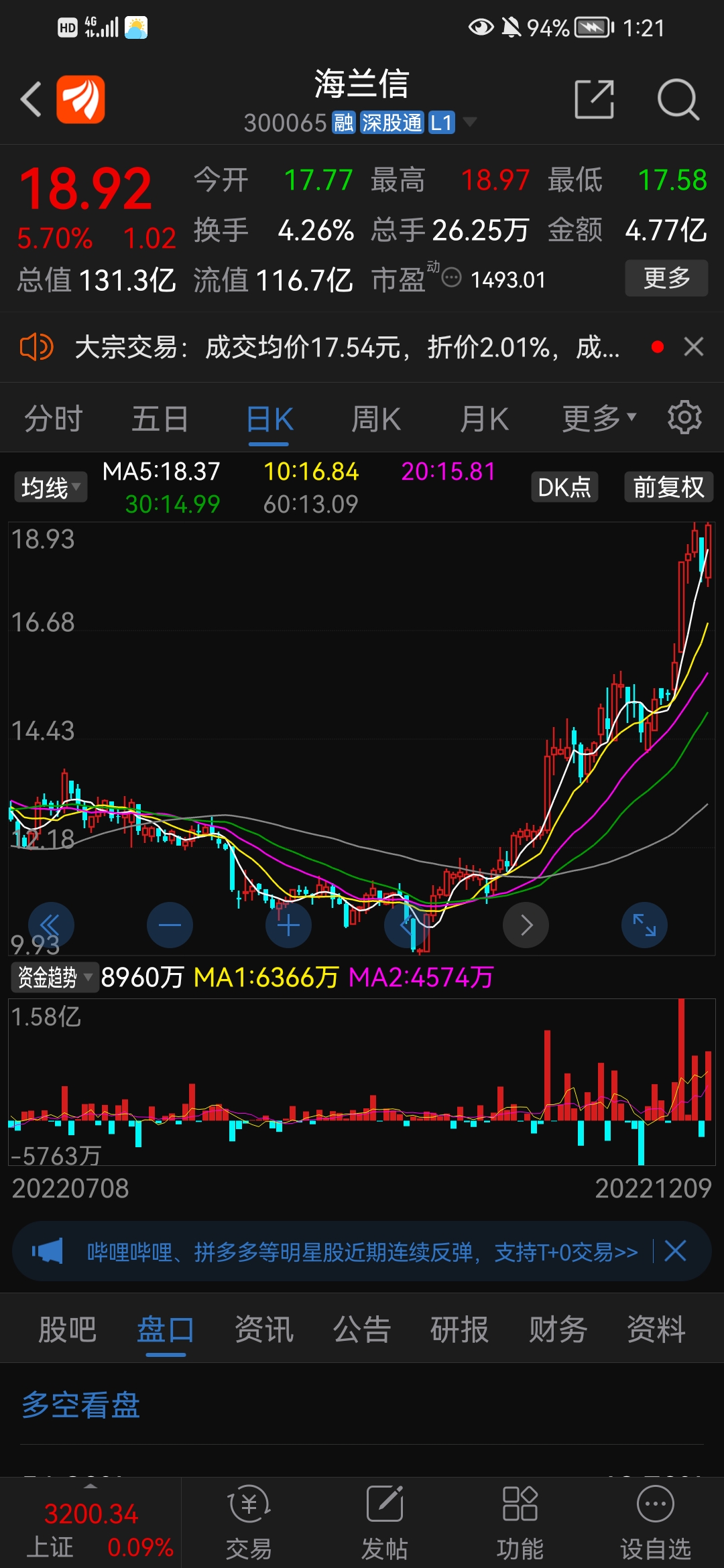 探索海兰信股票，科技蓝海中的航行者