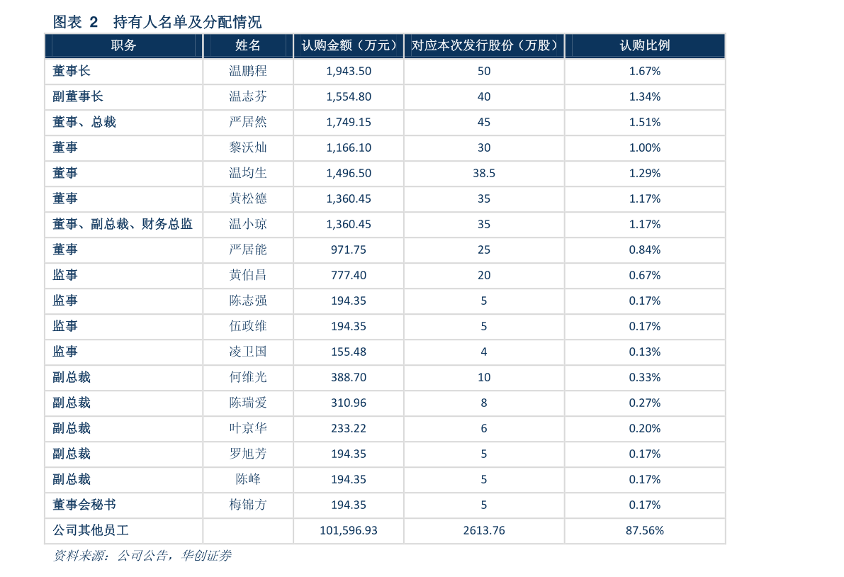 深度解析，600623股票行情及市场走势