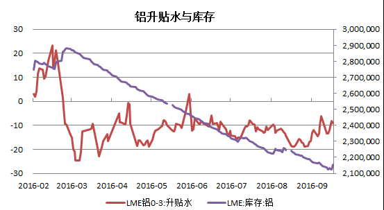 有色金属类日报10.25，市场趋势、行业动态与未来展望