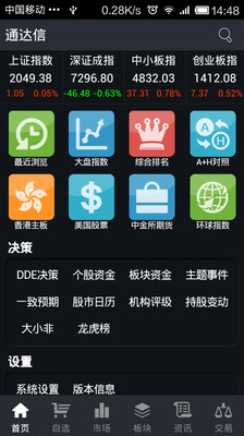 揭秘那款手机炒股软件，如何利用CJDX指标精准捕捉股市脉搏