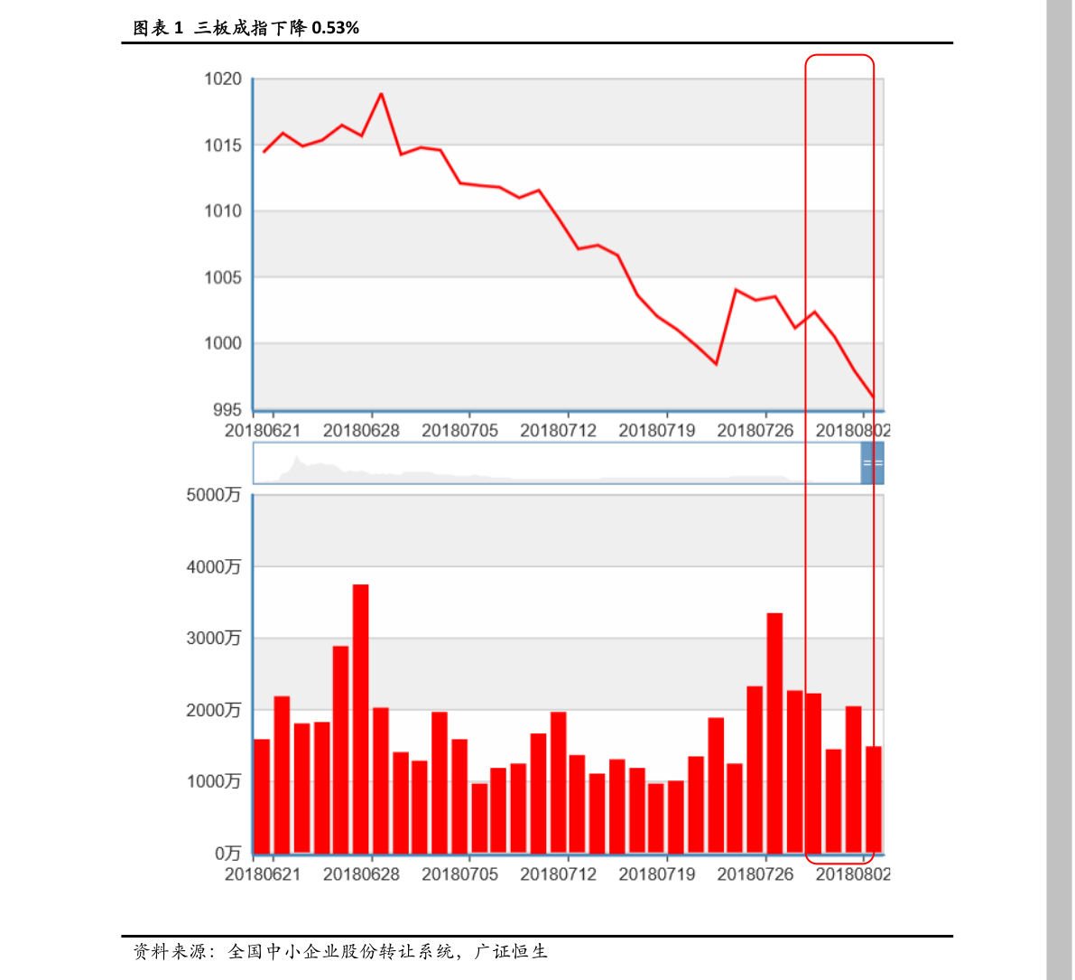 002099海翔药业股票，深度剖析与未来展望