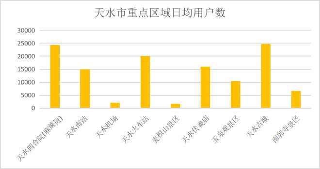 股票引流，解锁投资市场的流量密码