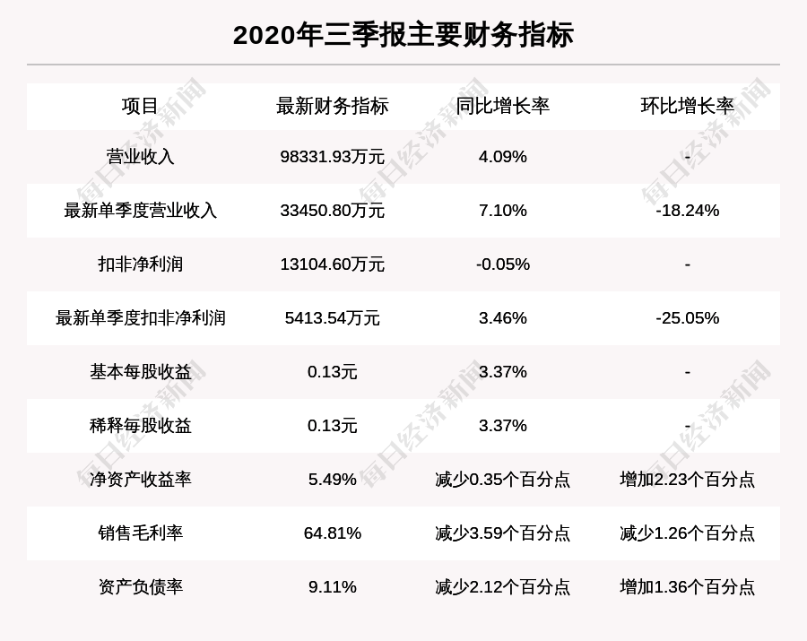 小额交易市场的活力，探讨交易金额不超过120亿元的经济生态