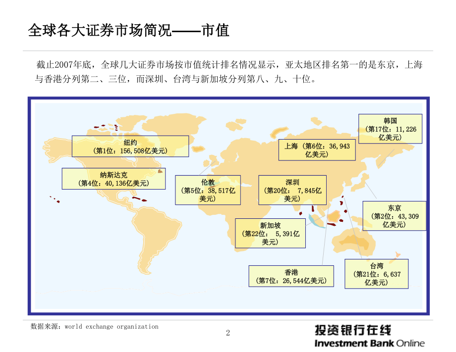 志道国际股票，探索全球资本市场的投资新蓝海