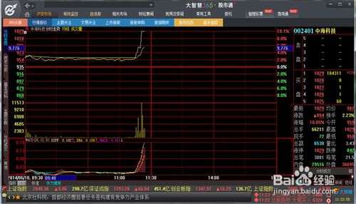 组合炒股软件下载，打造高效投资利器