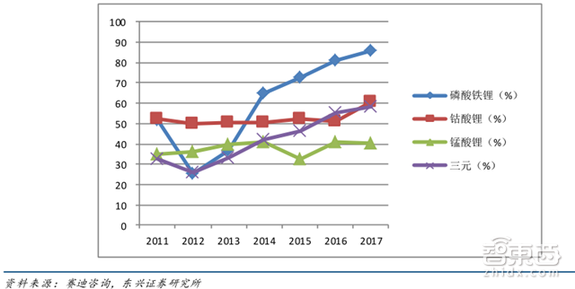 探索东材科技股票行情的深度剖析与未来展望