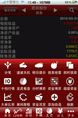 探索投资新境界，zt588手机炒股软件深度解析