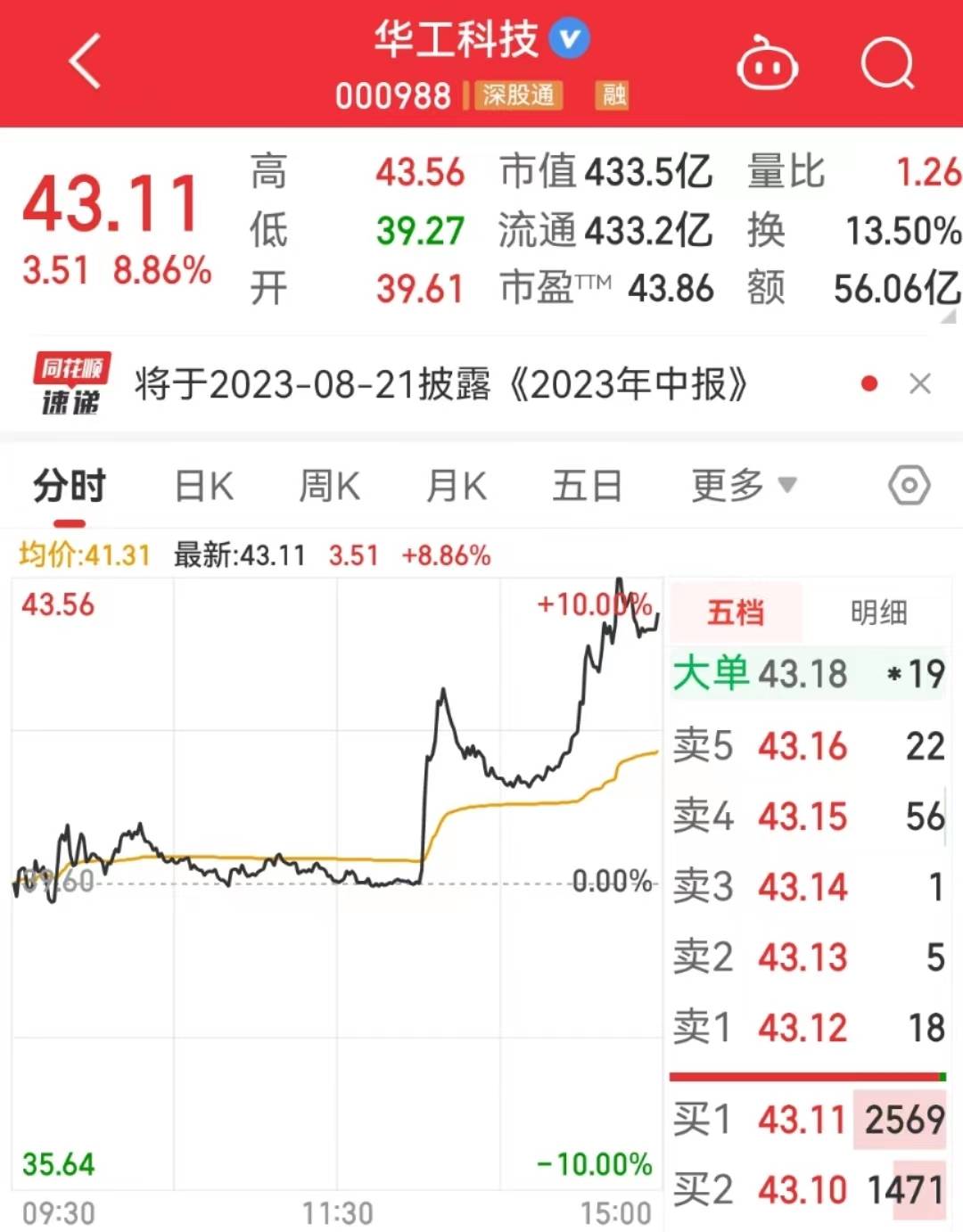 华工科技股票最新动态，技术创新与市场拓展双轮驱动下的增长潜力