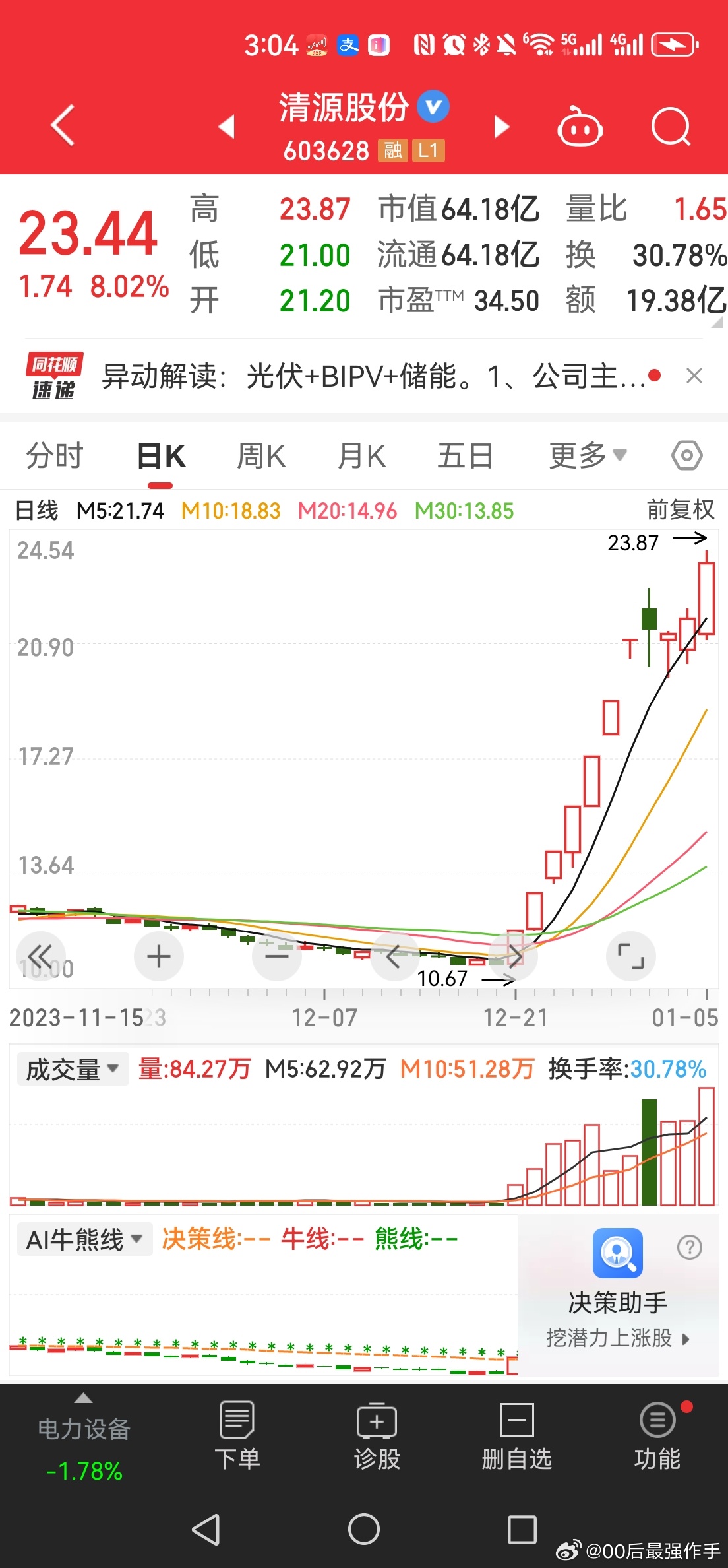 股票600653，深度剖析与投资策略